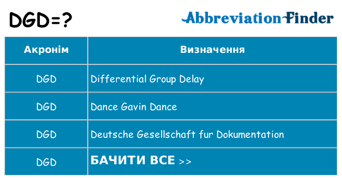Що dgd означають