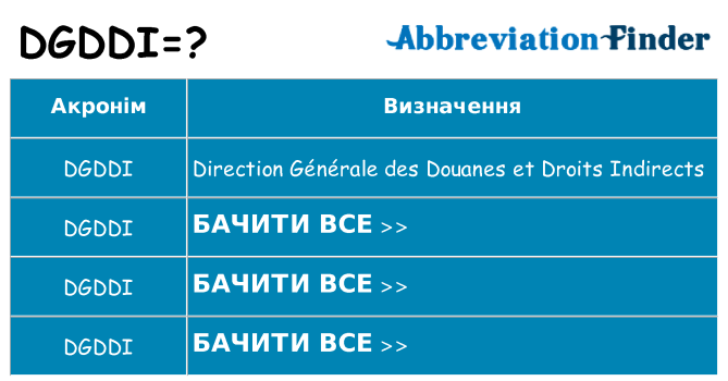 Що dgddi означають