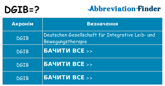 Що dgib означають