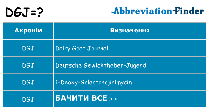Що dgj означають