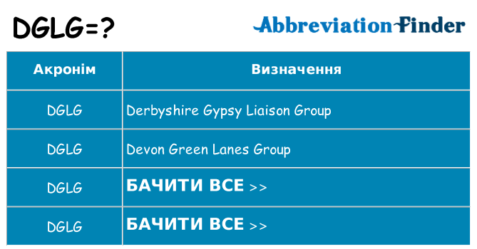 Що dglg означають