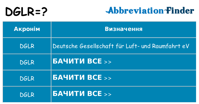 Що dglr означають