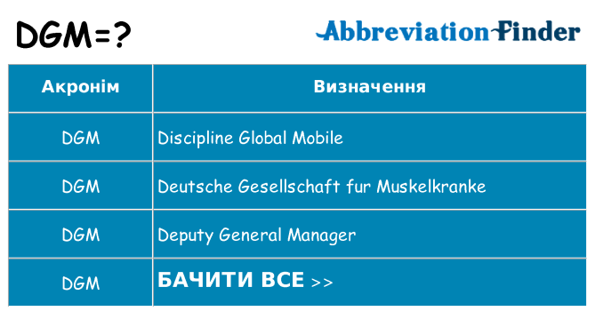 Що dgm означають