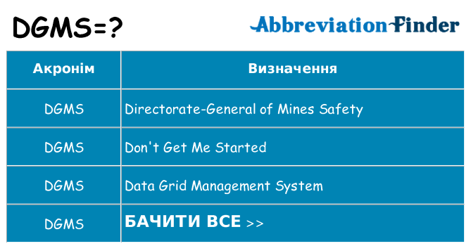 Що dgms означають