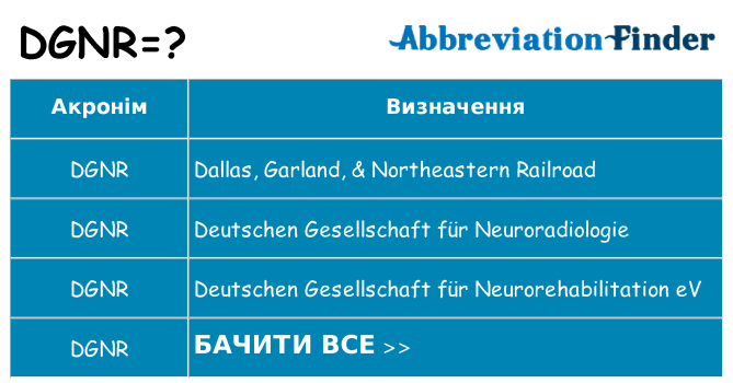 Що dgnr означають