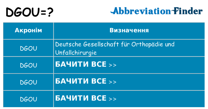 Що dgou означають
