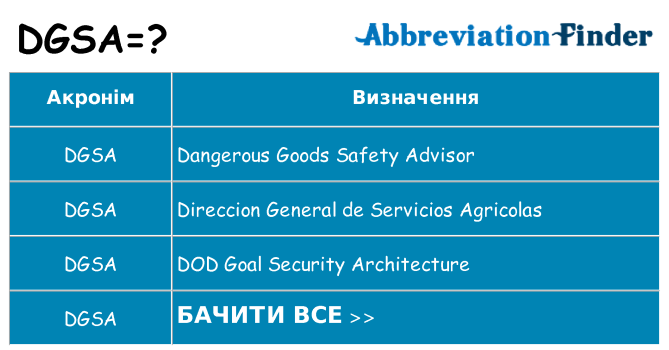 Що dgsa означають