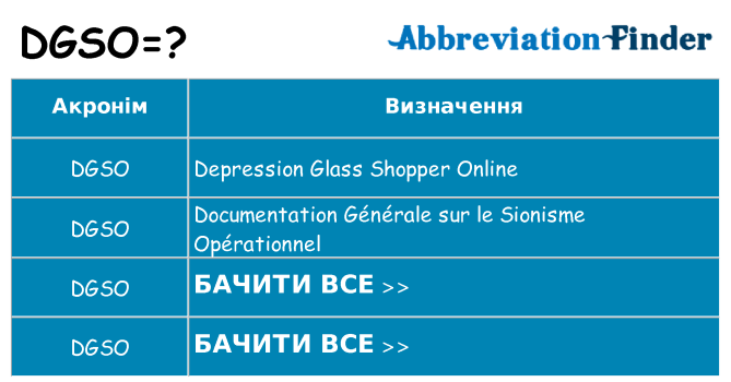 Що dgso означають