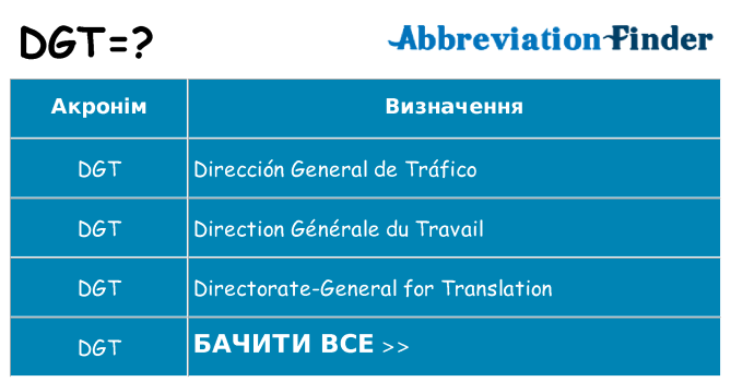 Що dgt означають