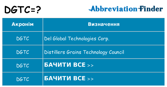 Що dgtc означають