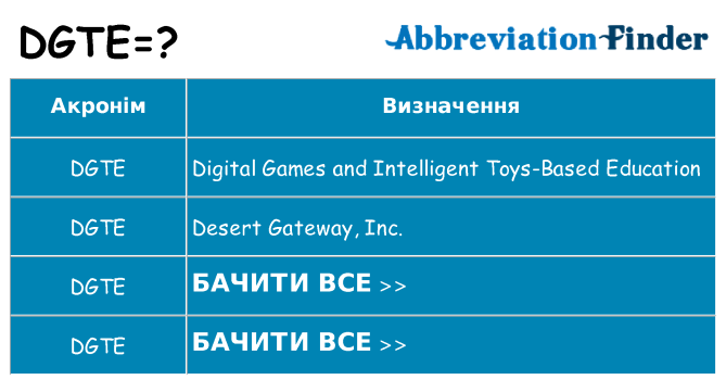 Що dgte означають