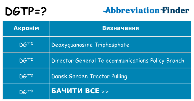 Що dgtp означають