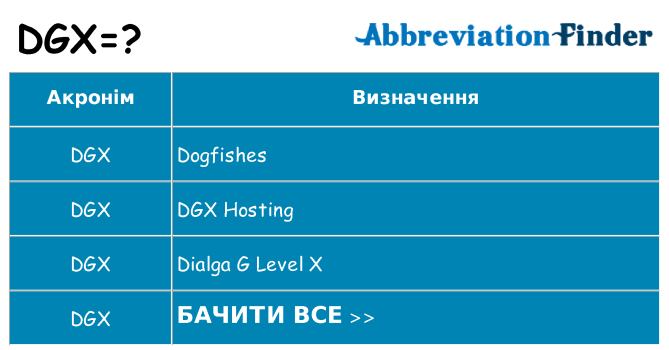 Що dgx означають