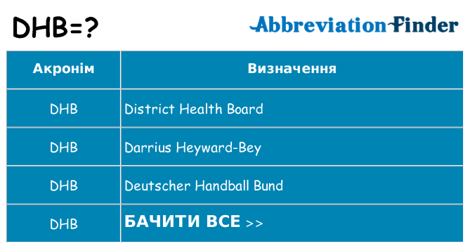 Що dhb означають