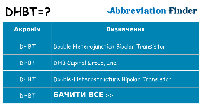 Що dhbt означають