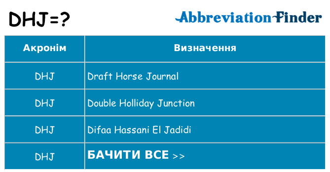 Що dhj означають
