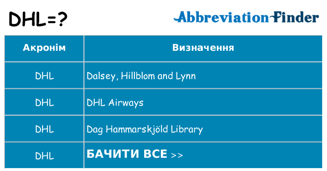 Що dhl означають