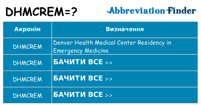 Що dhmcrem означають