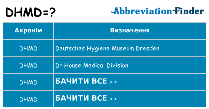 Що dhmd означають