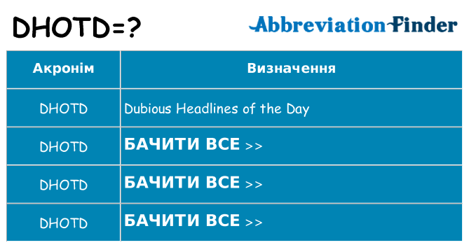 Що dhotd означають