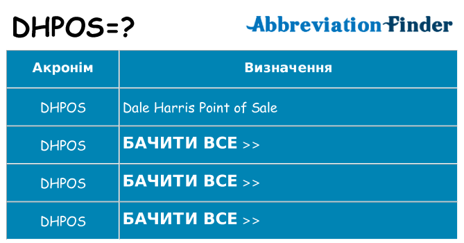 Що dhpos означають