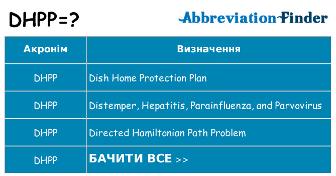 Що dhpp означають