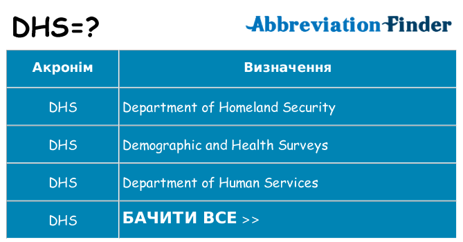 Що dhs означають