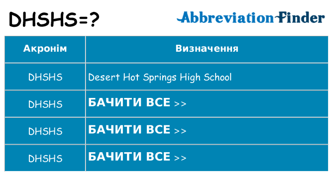 Що dhshs означають