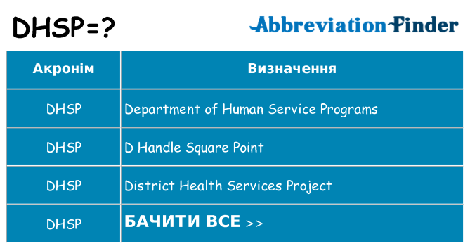 Що dhsp означають