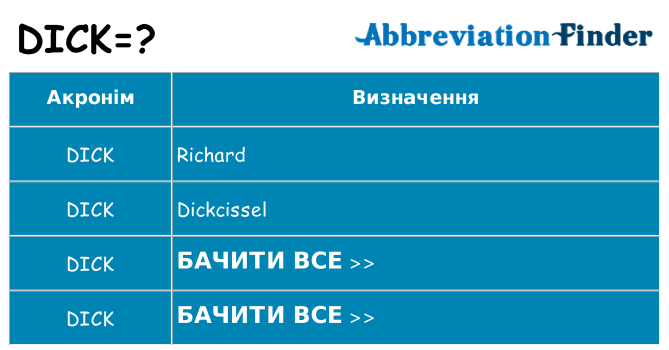 Що dick означають