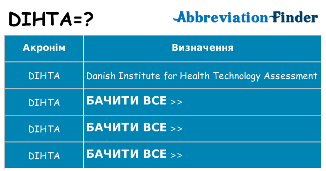Що dihta означають