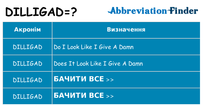 Що dilligad означають