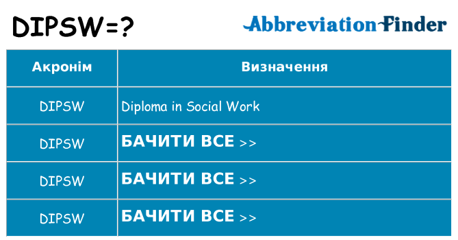 Що dipsw означають