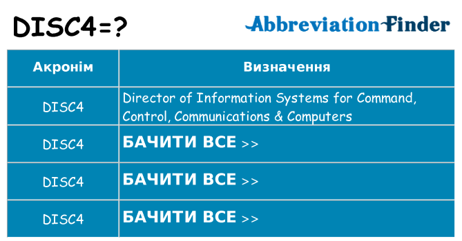 Що disc4 означають