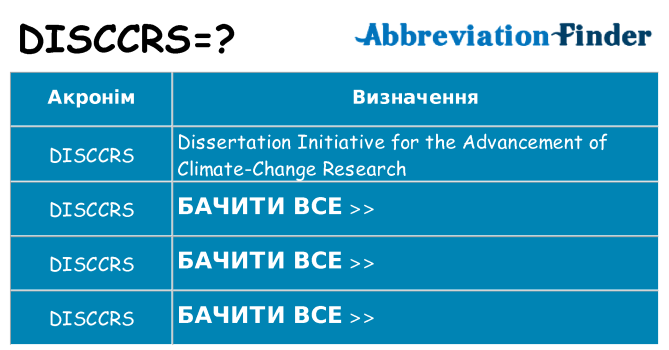 Що disccrs означають