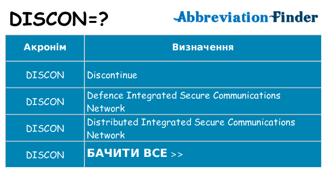 Що discon означають