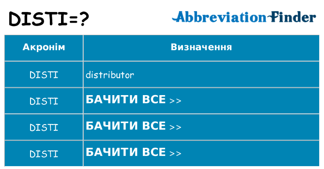 Що disti означають