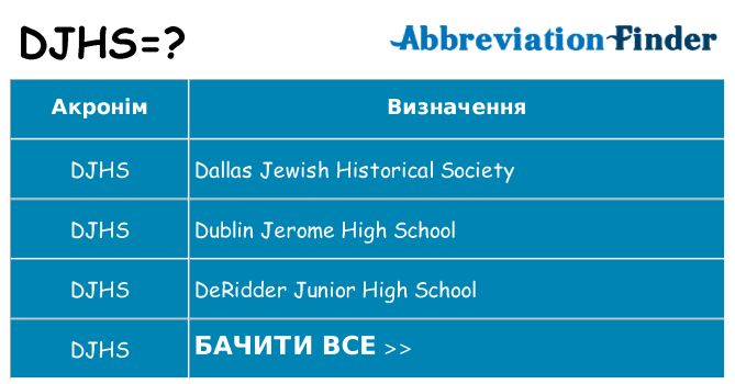 Що djhs означають