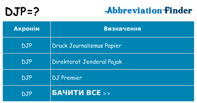 Що djp означають