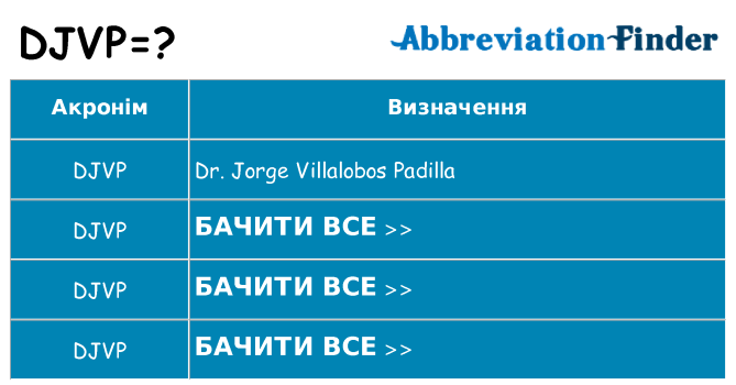 Що djvp означають