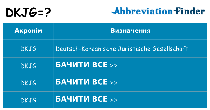 Що dkjg означають