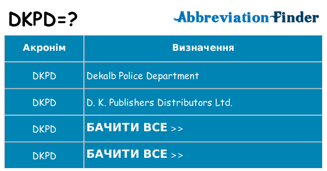 Що dkpd означають