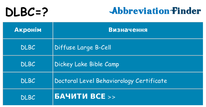 Що dlbc означають