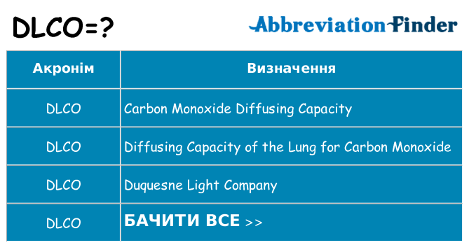 Що dlco означають