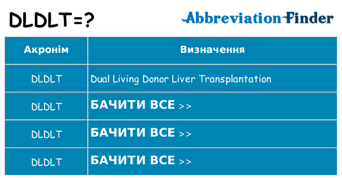 Що dldlt означають