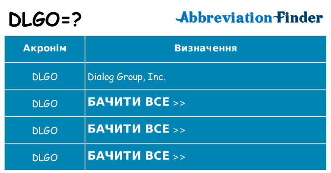 Що dlgo означають