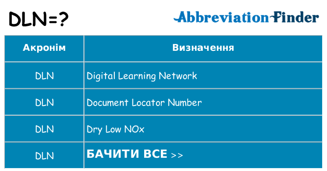 Що dln означають