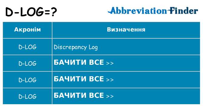 Що d-log означають