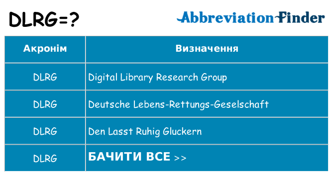 Що dlrg означають