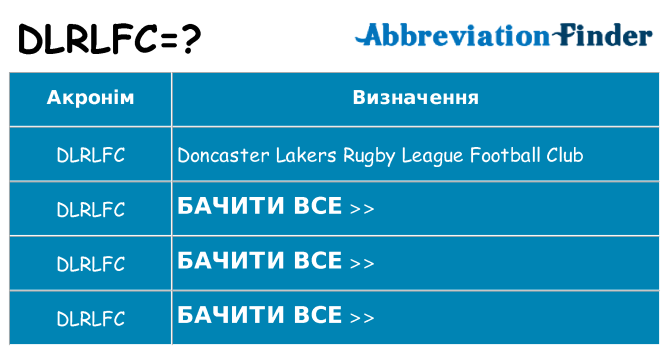 Що dlrlfc означають